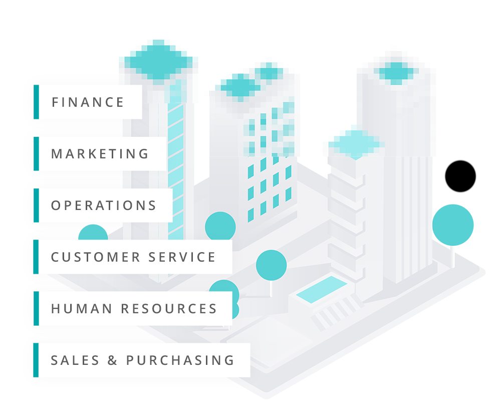 a isometric graphic of a city with the words finance, marketing, operations, customer service, human resources, sales & purchasing. Illustrating every process in every department.